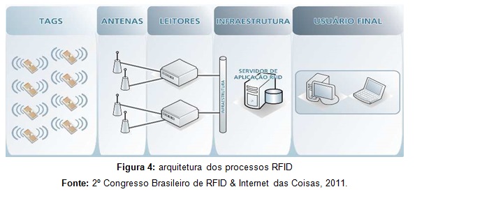 figura1