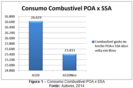 figura2